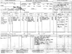 High school transcript