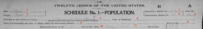 Header information for the 1900 U.S. Census